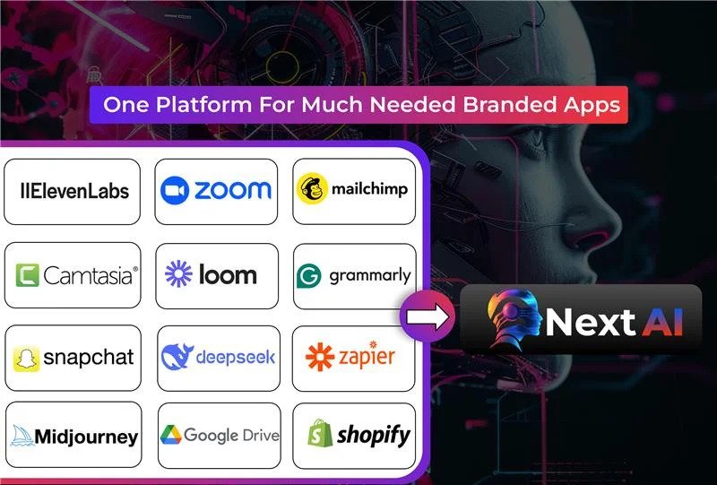 Next AI + Business Edition